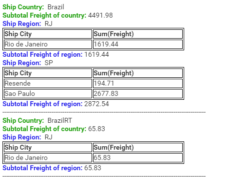 ../_images/Form_Subtotal_Inside_Repeater_View.png