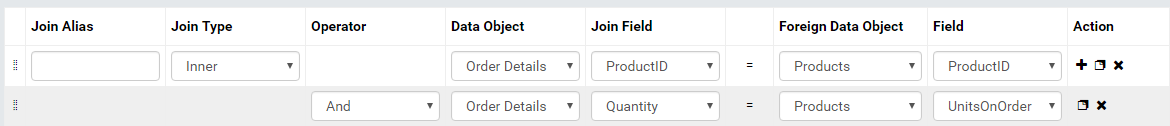 ../_images/NW_Order_Details_Product_Key_Join_Quantity_UnitsOnOrder.png